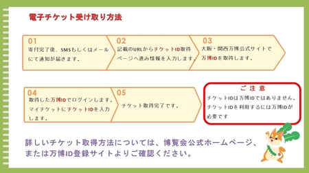 [期間限定受付]【早割】 大阪関西万博一日券 中人(満12歳以上満17歳以下の方の入場チケット)会期中いつでも1回入場可能。｜早割中人一日券 万博 チケット EXPO 2025 [2225]