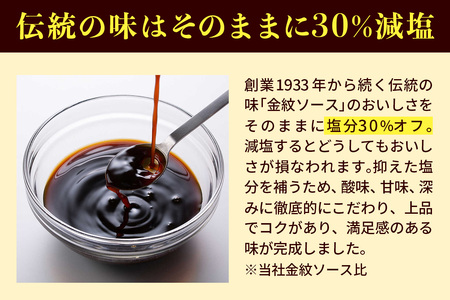 もり吉オリジナルソース「もりそ」 310mlx3本セット (ウスター、中濃、濃厚) 守口市×松下記念病院×金紋ソース｜調味料 ソース 大阪 守口市 減塩 保存料不使用 [2388]