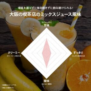 ビーレジェンド WPCプロテイン 大阪の喫茶店のミックスジュース風味 1kg×5袋セット【1667685】