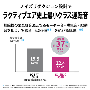 J153(ホワイト系)　SHARP コードレススティック掃除機 EC-SR10-W（ホワイト系）