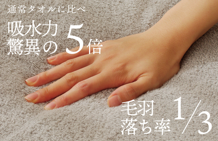 世界最高峰のビックバスタオル nei ベビータオルケット（グレー）