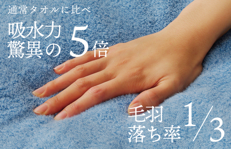 世界最高峰のビックバスタオル nei ベビータオルケット（ブルー）