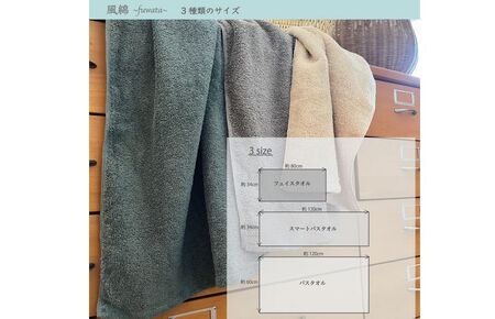 エアコットン風綿フェイスタオル 3枚(瑠璃紺) 