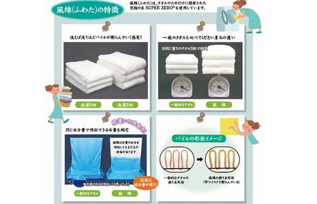 エアコットン風綿スマートバスタオル 3枚(薄墨) 