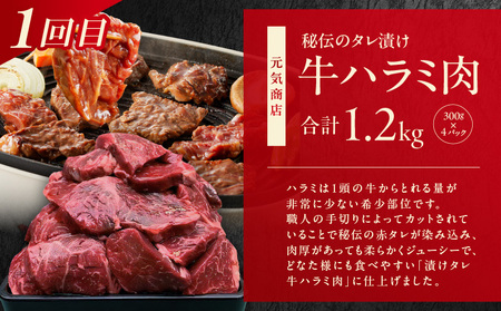 1位獲得の肉 定期便 全3回【毎月配送コース】