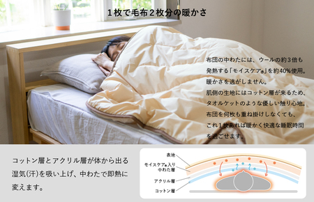 ヒートケア肌掛け