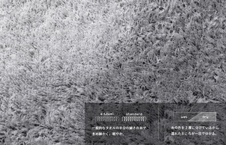 【数量限定】a towelハンドタオル 10枚セット インディゴグレー