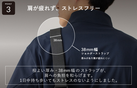 【スピード発送】ちょうどいいスリングバッグ グレー