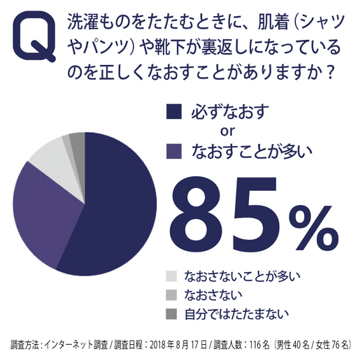 [MENS]裏表前後なし あったか長袖インナー M(黒) 2枚 メンズ