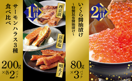 【北国からの贈り物】10万円お楽しみ海鮮定期便 全6回 【毎月配送コース】