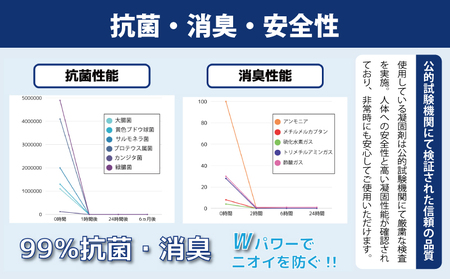 【スピード発送】SAFETYTOILET30 非常用 簡易トイレ 携帯トイレ 防災 日本製