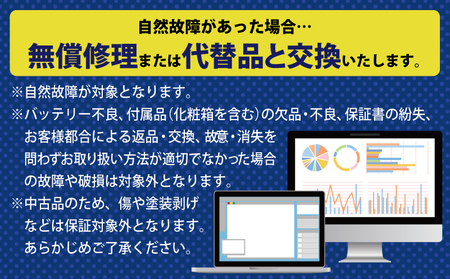 スタンダードリユースパソコン 15.6インチ Core i5 8世代/新品SSD240GB/メモリ8GB