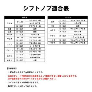 チャンピオンツールのシフトノブ　クリスタルクリアミニ　汎用 M8 M10 M12_雑貨   _【1588774】