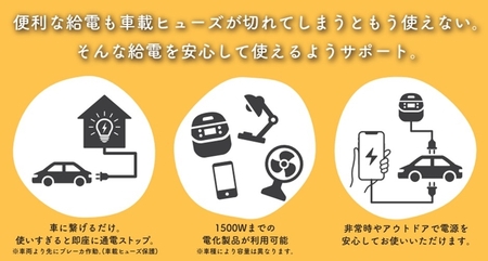 [HV車・PHV車・EV車に] 安心給電キット ハンドリールタイプ 停電でも安心！クルマから給電 [0702]