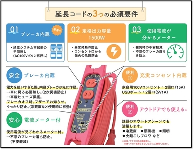 [HV車・PHV車・EV車に] 安心給電キット ハンドリールタイプ 停電でも安心！クルマから給電 [0702]