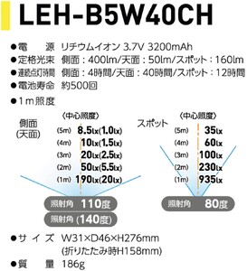 ジャックランプ 5W [型式 LEH-B5W40CH] [1084]