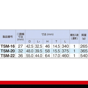 チタンシノ付めがねレンチ（トルシアボルト用） TSM-22　工具　TONE　トネ 15001-30025319