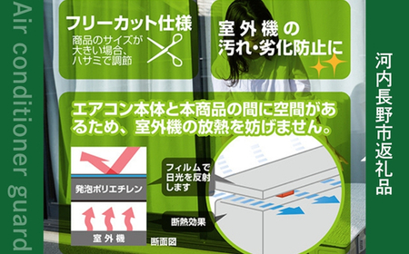 アルミエアコンガード 3セット YAMAZEN 瞬間設置アルミエアコンガード マグネット付コンパクト YMAG-8439 アルミ エアコン ガード カバー 節電 節約 省エネ 簡単 設置簡単 工具不要 マグネット式 フリーカット仕様 汚れ防止 劣化防止