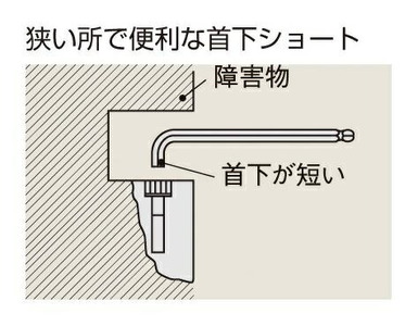 首下ショートロングボールポイントL形レンチセット※インチ BLB900S