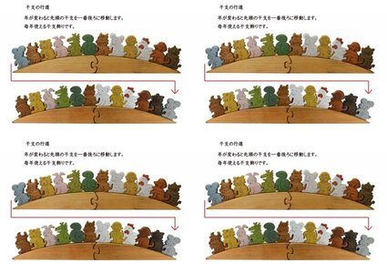 干支の行進色付き お正月 木製パズル プレゼント 置物 玄関 絵馬 送料無料｜こだわりの逸品 地域特産品 ギフト 自分用 人気 おすすめ 積み木 積木 つみき 木のおもちゃ 動物つみき バランス ごっこ遊び おもちゃ 木製玩具 知育玩具 男の子 女の子 子供 子ども 国産 安心 安全 出産祝い お祝い 贈り物 日本製 無塗装 ナチュラル 職人 手作り ギフト プレゼント