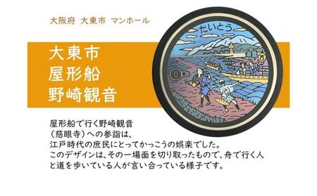 チタン製ミニチュアマンホール 大東市2枚組セット