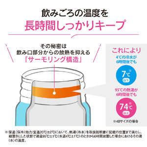 象印 ステンレスマグ 「 TUFF 」 0.48L SUBA48 【 カラー ： コクーンホワイト ( WM ) 】