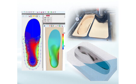 KAWAMURAオーダーメイドインソール 川村義肢株式会社