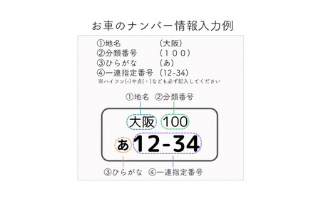 高級銘木でつくる*木製ナンバープレートキーホルダー(全6種)