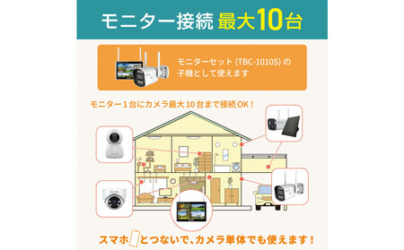 セキュリティカメラ　TBC-SC300