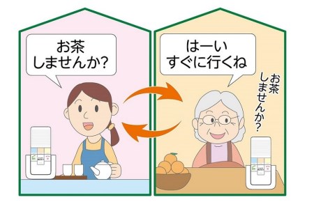 防犯 介護 双方向通話可能 ワイヤレスインターホン 大阪府大東市 ふるさと納税サイト ふるなび