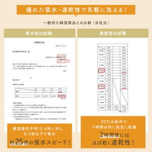 やわらか洗えるキッチンマット 50×240cm グレー(suave)【1504474】