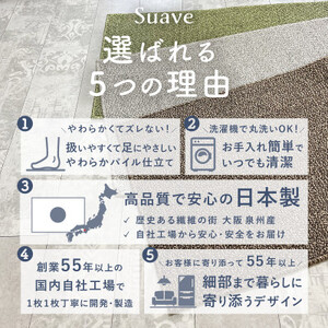 やわらか洗えるキッチンマット50×180cm グリーン(suave)【1504470】