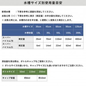 【バイコム】 海水スターター 50ml　/　スーパーバイコムスターターキット　海水用　50ml（IY008-SJ）