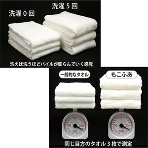 スリムバスタオル6枚セット　スーパーZEROパイル使用(色:グレー)泉州こだわりタオル【1655790】