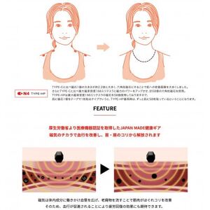 ON4 オンフォー TYPE-HP TERA スポーツPROタイプ 磁気ネックレス 【管理医療機器】【配送不可地域:沖縄県】【1655757】