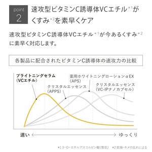 ブライトニングセラム(30mL) 美容液 化粧品 スキンケア コスメ W377 ビタミンＣ誘導体 透明感 保湿 美容 TOUT VERT 【m83-12】【トゥヴェール】