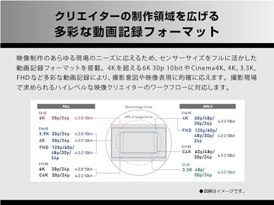 パナソニック フルサイズミラーレス一眼カメラ ルミックス DC-S5M2K【 デジタルカメラ 大阪府 門真市 】