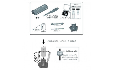 津本式血抜きポンプ