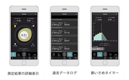 学習型IoTアルコールチェッカーTISPY2 (シルバー)【アルコール呼気濃度 4ヶ国語対応 アルコールセンサー メモリーカード セルフケア アプリと連動可能 お中元 お歳暮 父の日 母の日 ギフト用 大阪府 門真市 】