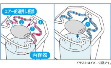 タイガー魔法瓶 蒸気レスVE電気まほうびん PIM-H220KE アーバンブラック 2.2L【 電気ケトル ポット 電化製品 家電 】
