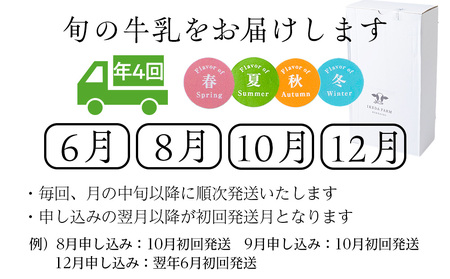 【定期便　年４回発送】季しぼり　900ml×2本【池田牧場】