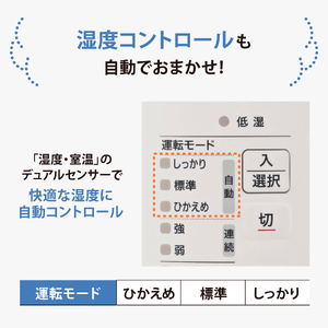 No.290 象印　スチーム式加湿器【EE-RT50-WA】