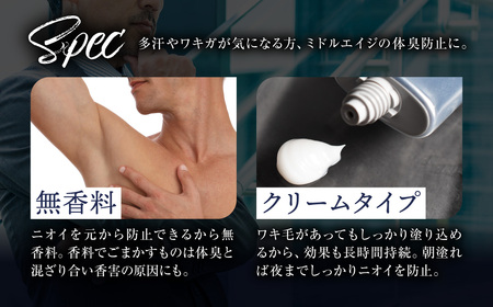 DRGINO 薬用デオドラントクリーム2個