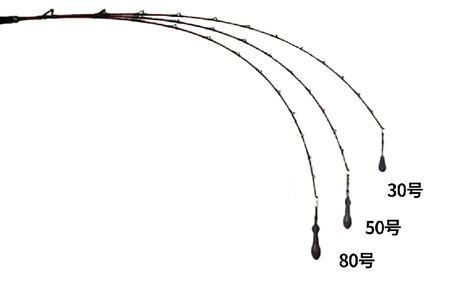 HIGH ELVESシリーズ（210ｰ50-100-S (トリガー無タイプ））黒