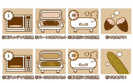 焼き芋&焼きとうもろこしメーカー