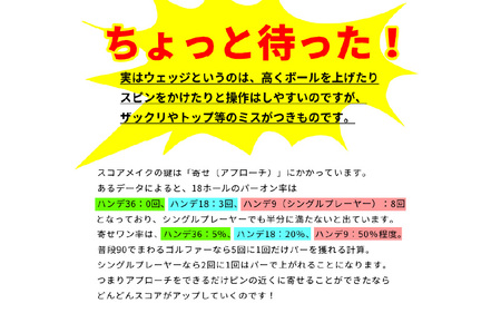 【右打ち】FLIT-BOX（フリットボックス）BKチッパー　番手：36°　男性用