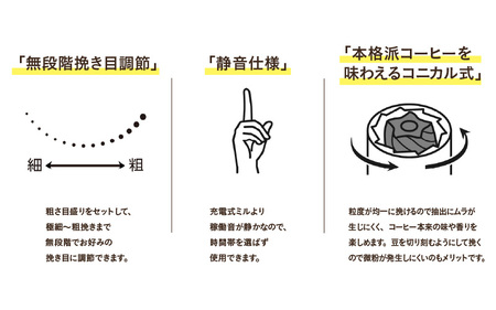 重量感知式コーヒーグラインダーHAKARU - 自動計量・挽きたてコーヒーを手軽に楽しめるコーヒーミル