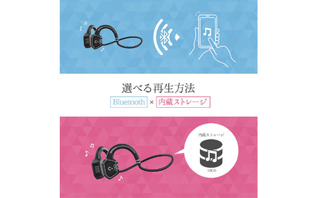 骨伝導ワイヤレスイヤホン EP-02 - 骨伝導で耳をふさがないワイヤレスイヤホン