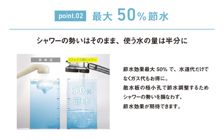 <世界初のシャワーヘッド> アラミック 3D2F顔シャワー - ”顔”と”体”2つの水流を切り替え! 美肌 最大 節水 50%