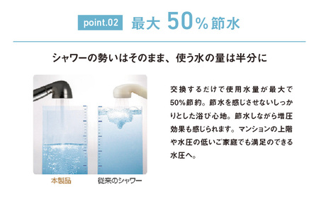 アラミック シルクシャワーシリーズ02 スタイリッシュ - 美しいステンレスコートでデザインされたシャワーヘッド